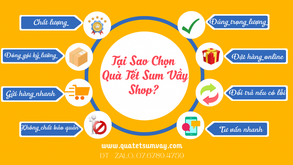 Tại sao chọn Quà Tết Sum Vầy Shop.