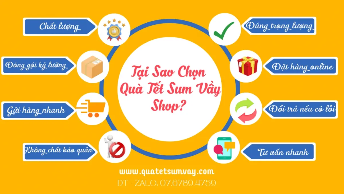 Hải sản khô Quà Tết Sum Vầy